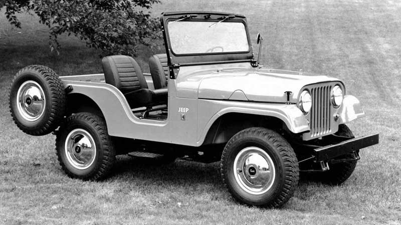 How Jeep got its name