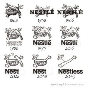 Nestle logo evolution